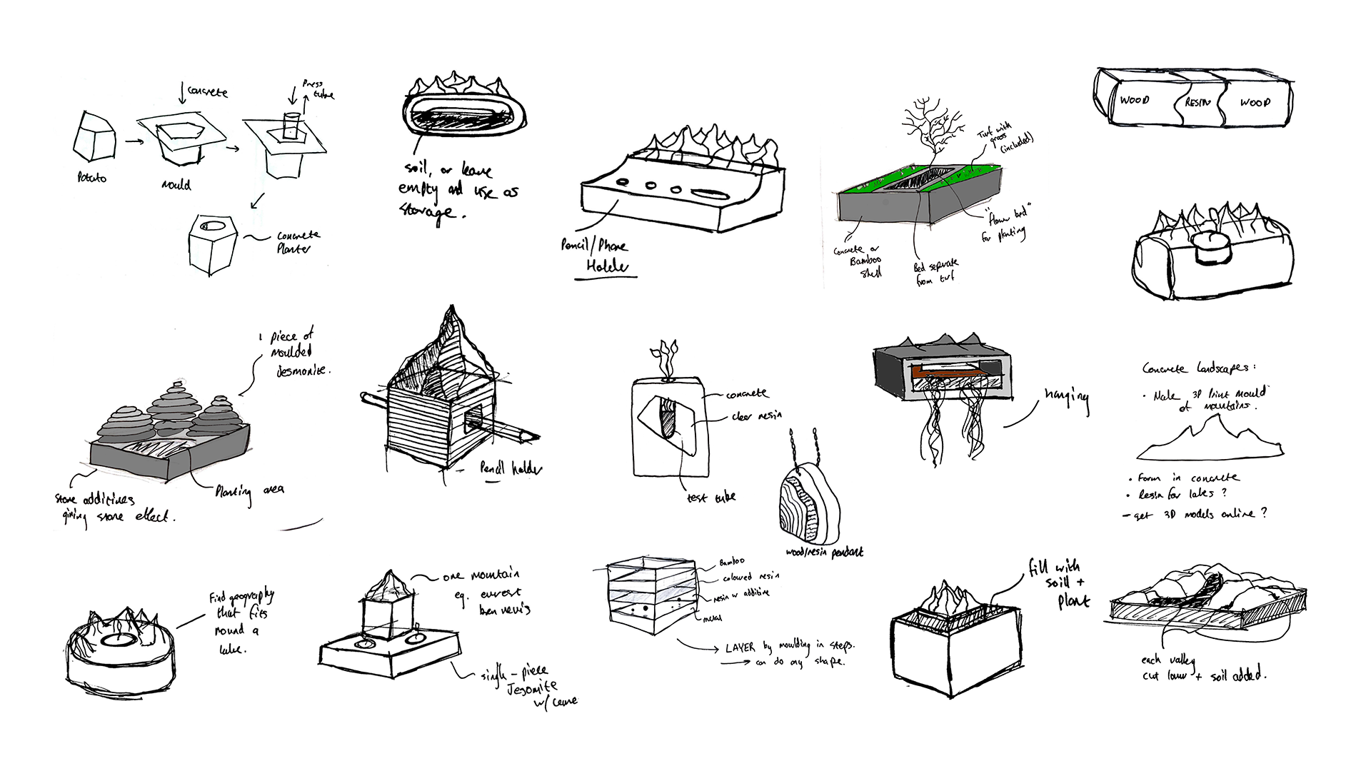 Early sketches and ideation