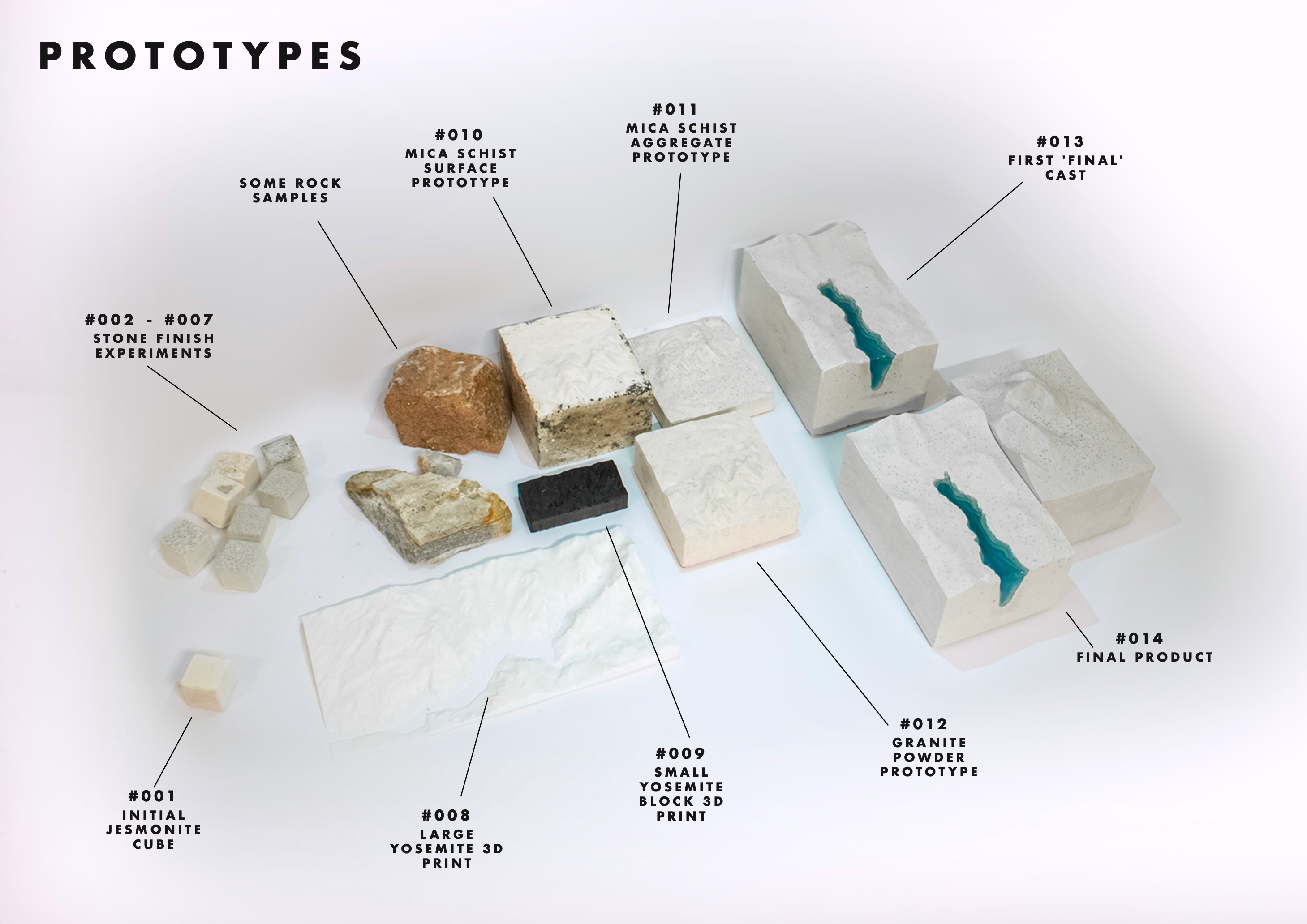 Prototype casts
